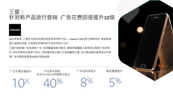 Facebook 2018消费电子产品海外营销手册 网络技术服务驱动品牌全球化