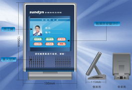 销售服务质量评价系统的构建与应用 融合贸易、金融电子产品与网络技术服务